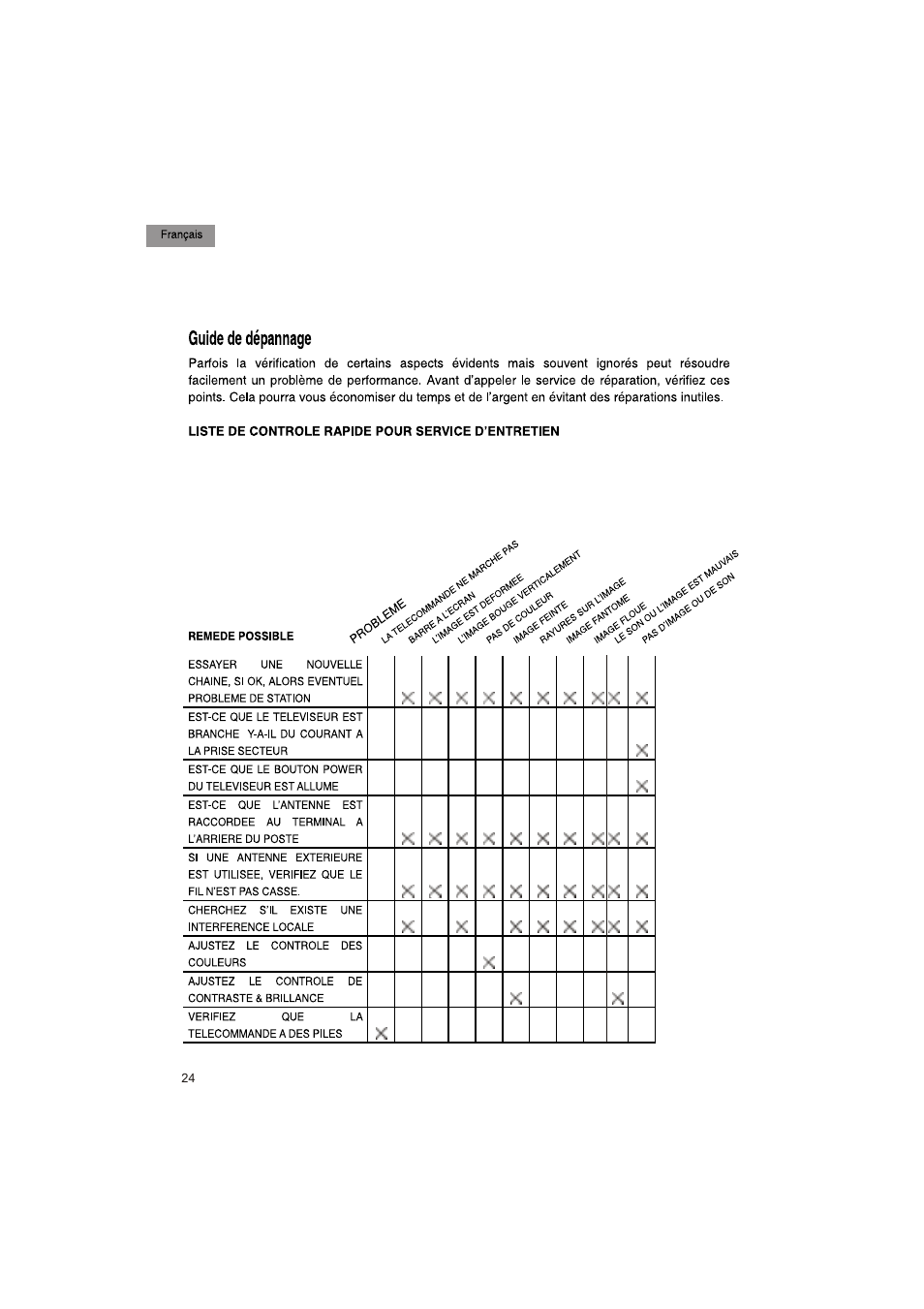haier HTX25S31 User Manual | Page 25 / 41