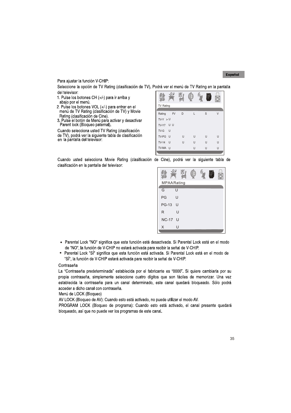 haier HTX25S31 User Manual | Page 36 / 41