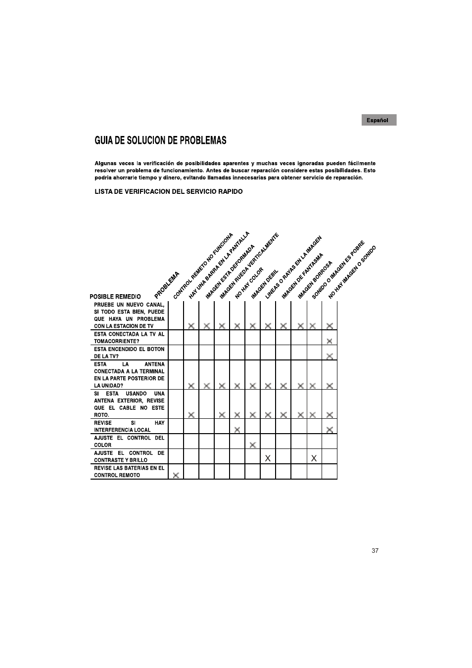 haier HTX25S31 User Manual | Page 38 / 41
