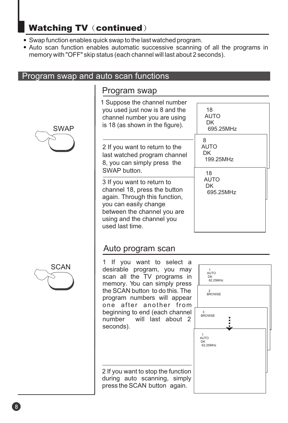 Watching tv continued, Program swap and auto scan functions program swap, Auto program scan | haier 29F3A User Manual | Page 10 / 32