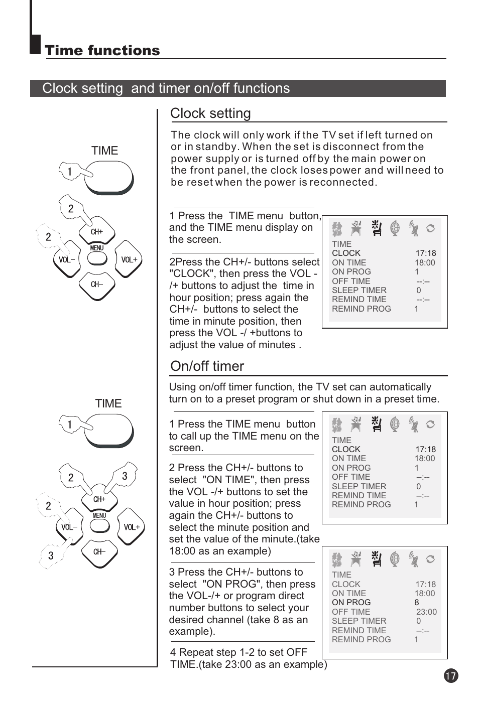 haier 29F3A User Manual | Page 19 / 32