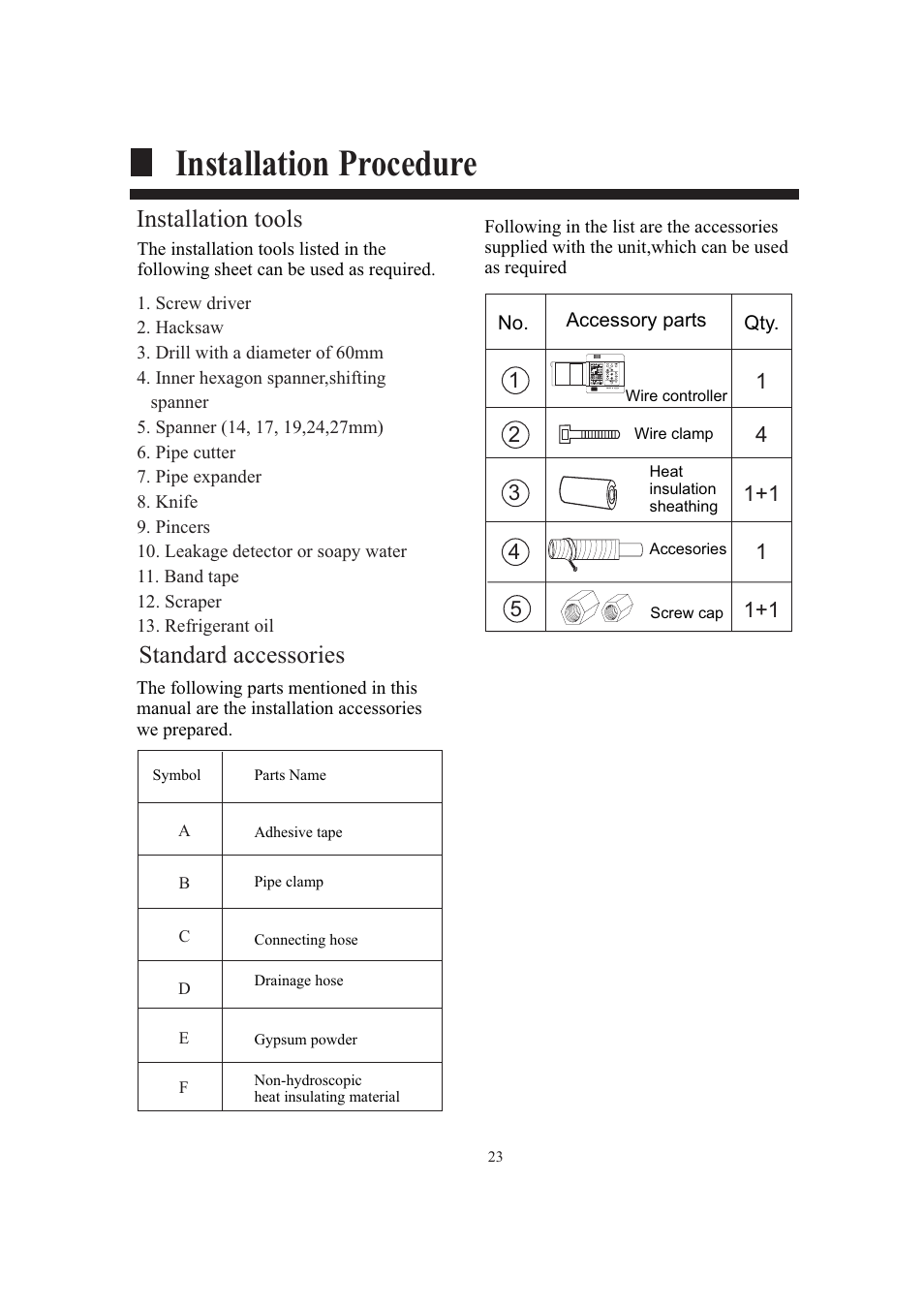 Installation procedure, Installation tools standard accessories | haier AB482XCAAA AB242XCAAA User Manual | Page 25 / 35
