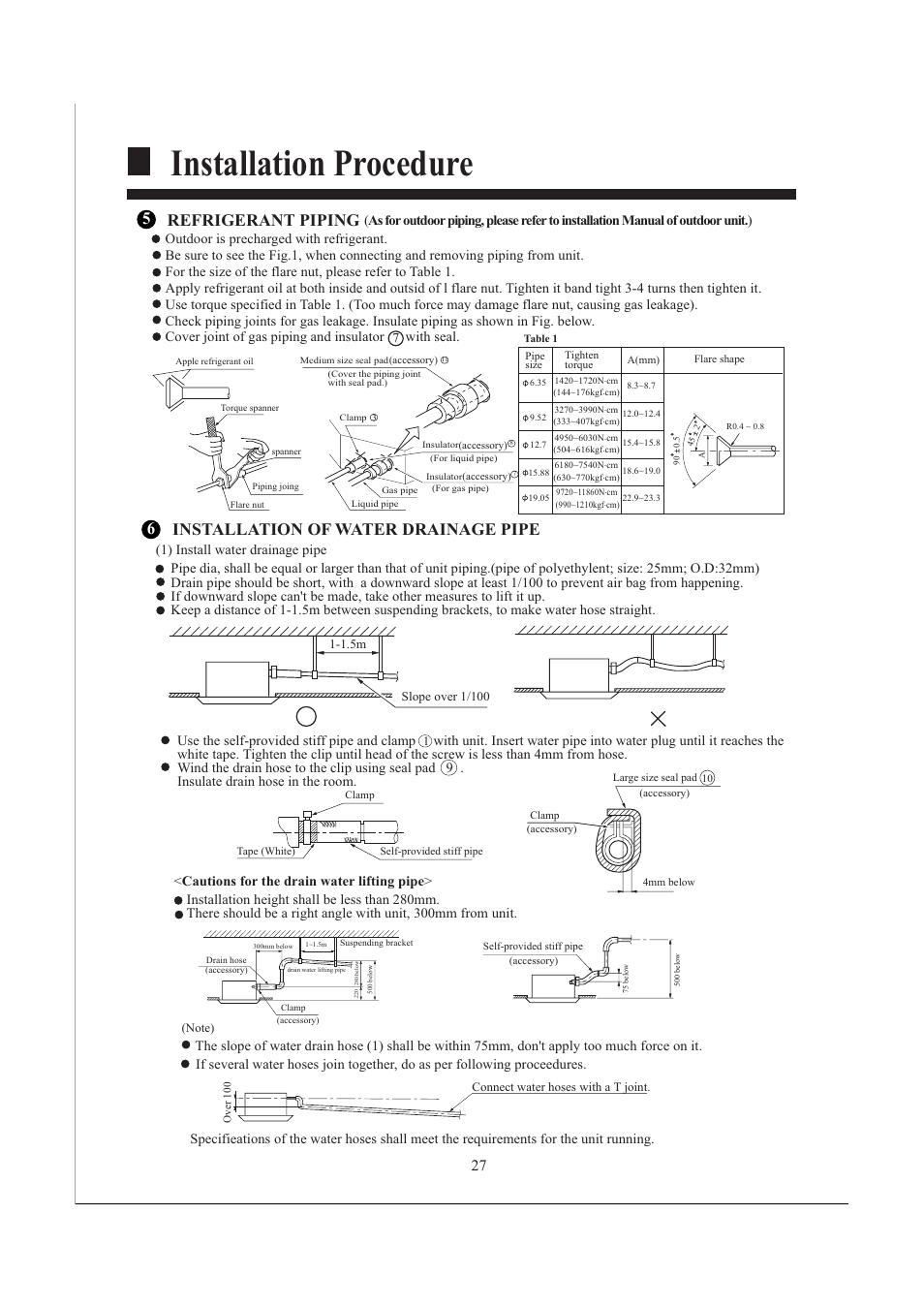 Installation procedure, Installation of water drainage pipe, Refrigerant piping | haier AB482XCAAA AB242XCAAA User Manual | Page 29 / 35