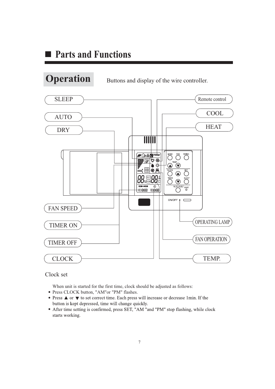Operation, Parts and functions | haier AB482XCAAA AB242XCAAA User Manual | Page 9 / 35
