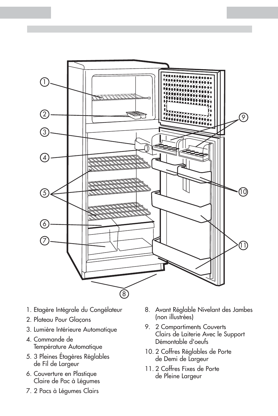Piéces et charactéristiques de l’appareil | haier HDE11WNA User Manual | Page 27 / 68