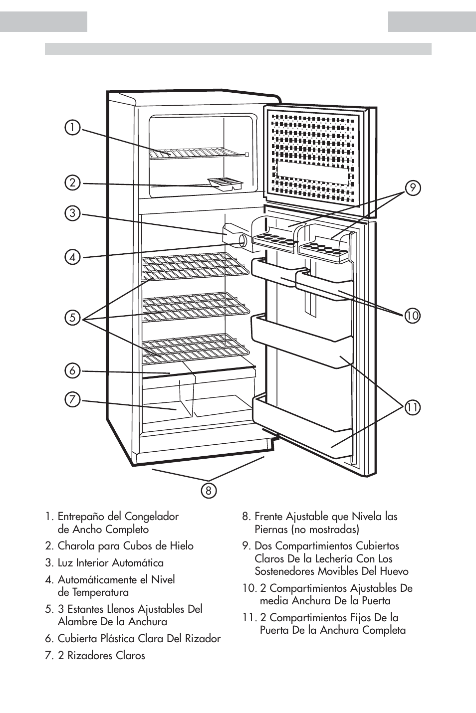 Partes y funciones | haier HDE11WNA User Manual | Page 49 / 68
