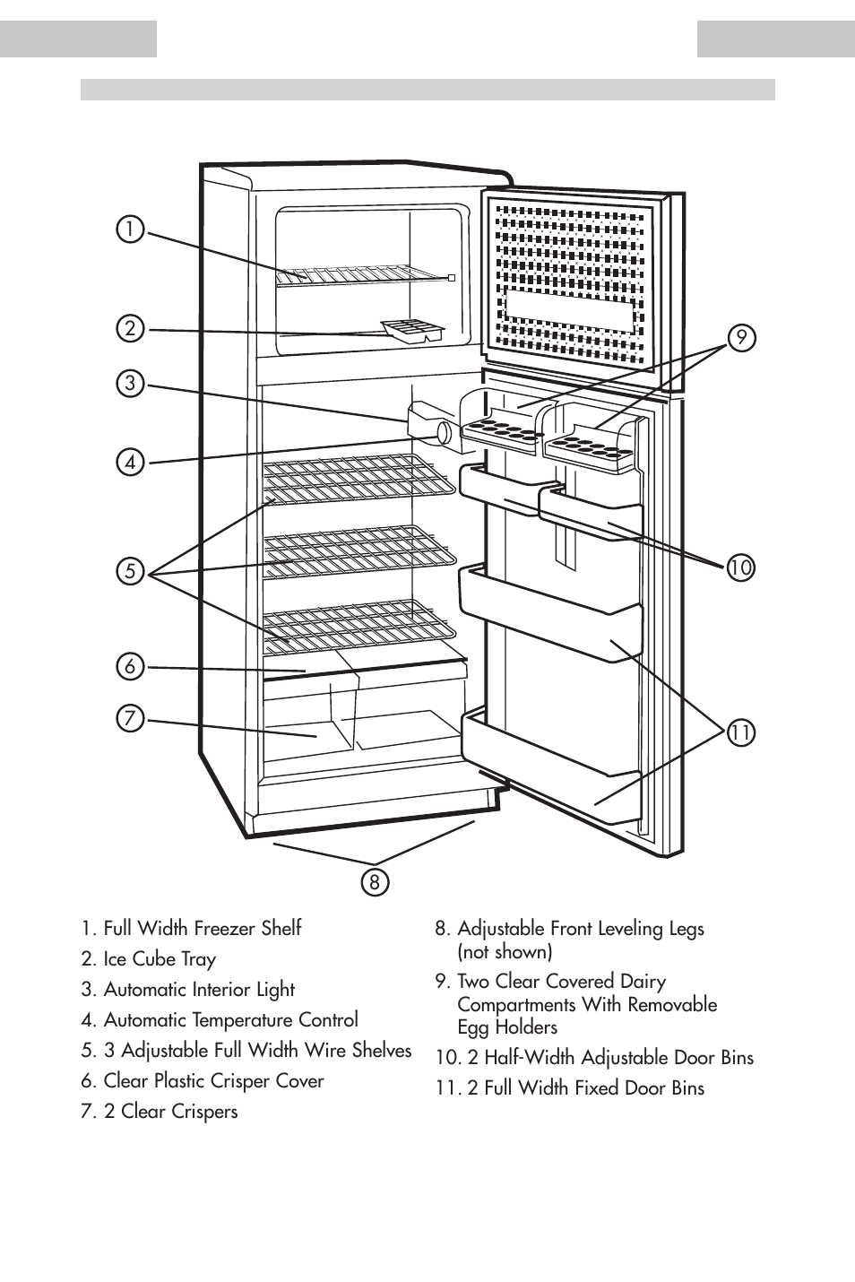 Parts and features | haier HDE11WNA User Manual | Page 5 / 68
