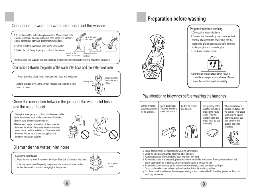 Preparation before washing, Dismantle the water inlet hose | haier HWM65-828 User Manual | Page 10 / 10