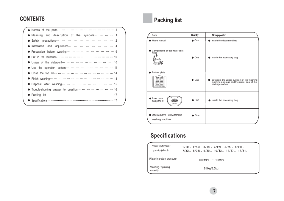 haier HWM65-828 User Manual | Page 2 / 10