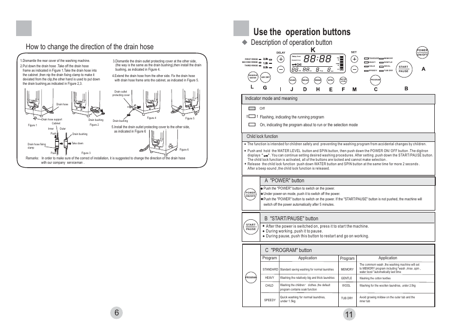 Use the operation buttons, How to change the direction of the drain hose, Description of operation button | A "power" button, B "start/pause" button, C "program" button | haier HWM65-828 User Manual | Page 8 / 10