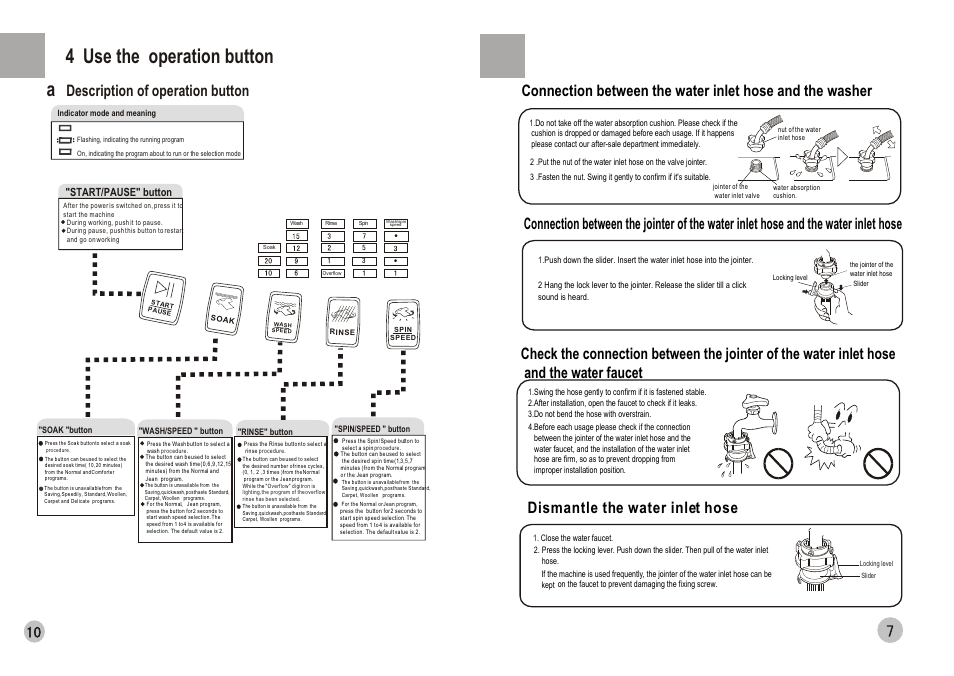 4 use the operation button, Dismantle the water inlet hose, Description of operation button | haier HWM70-0588 User Manual | Page 9 / 10