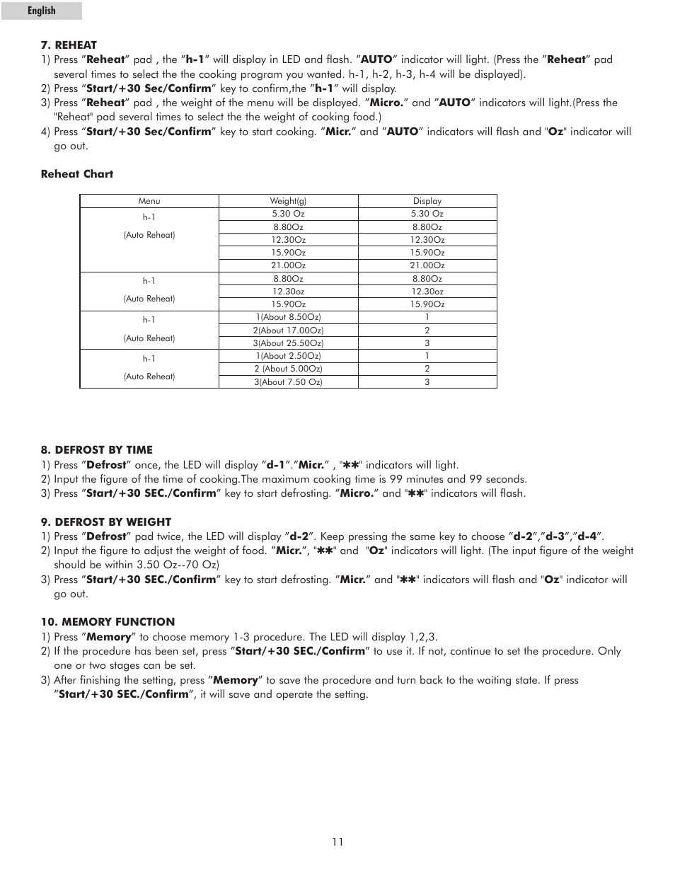haier MWM10100GCSS User Manual | Page 12 / 17