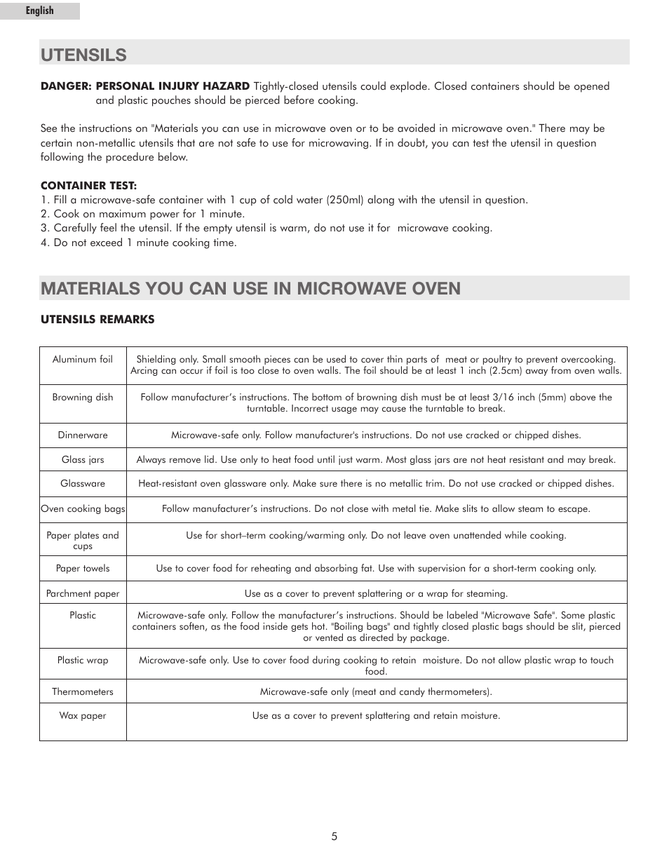 Utensils, Materials you can use in microwave oven | haier MWM10100GCSS User Manual | Page 6 / 17