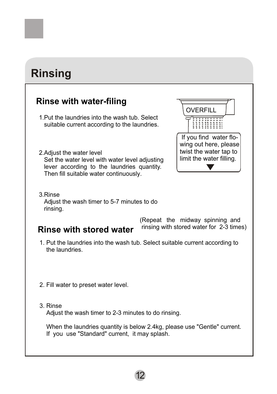 Rinsing, Rinse with stored water rinse with water-filing | haier HWM80-27S User Manual | Page 14 / 20