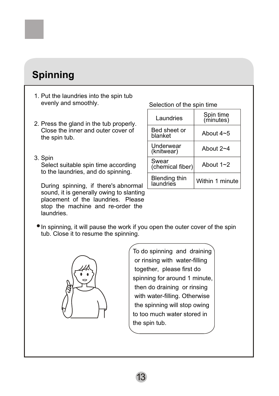 Spinning | haier HWM80-27S User Manual | Page 15 / 20