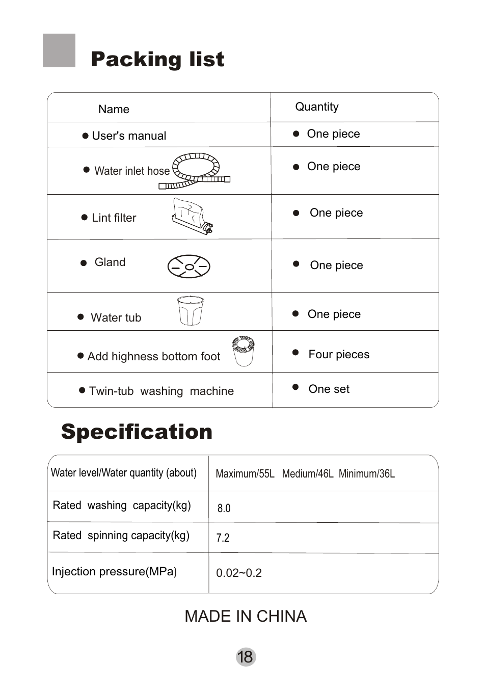 Specification, Packing list, Made in china | haier HWM80-27S User Manual | Page 20 / 20