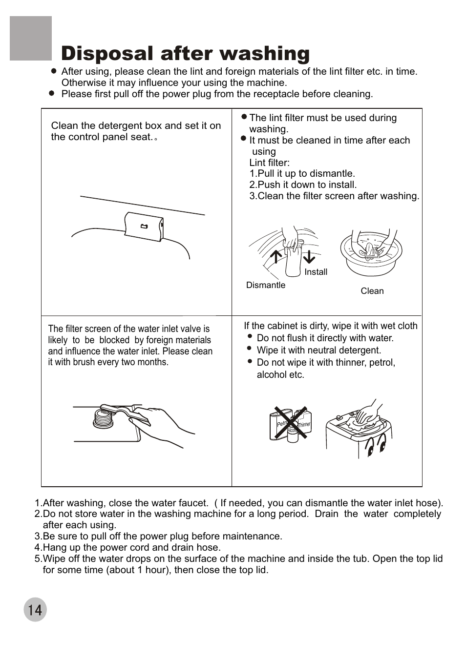 Disposal after washing | haier XQB60-68 User Manual | Page 16 / 19