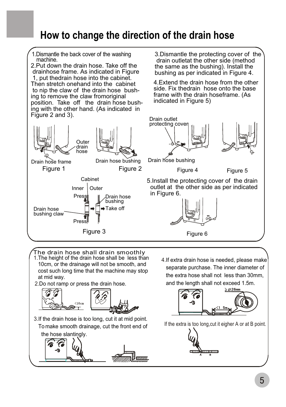 How to change the direction of the drain hose | haier XQB60-68 User Manual | Page 7 / 19