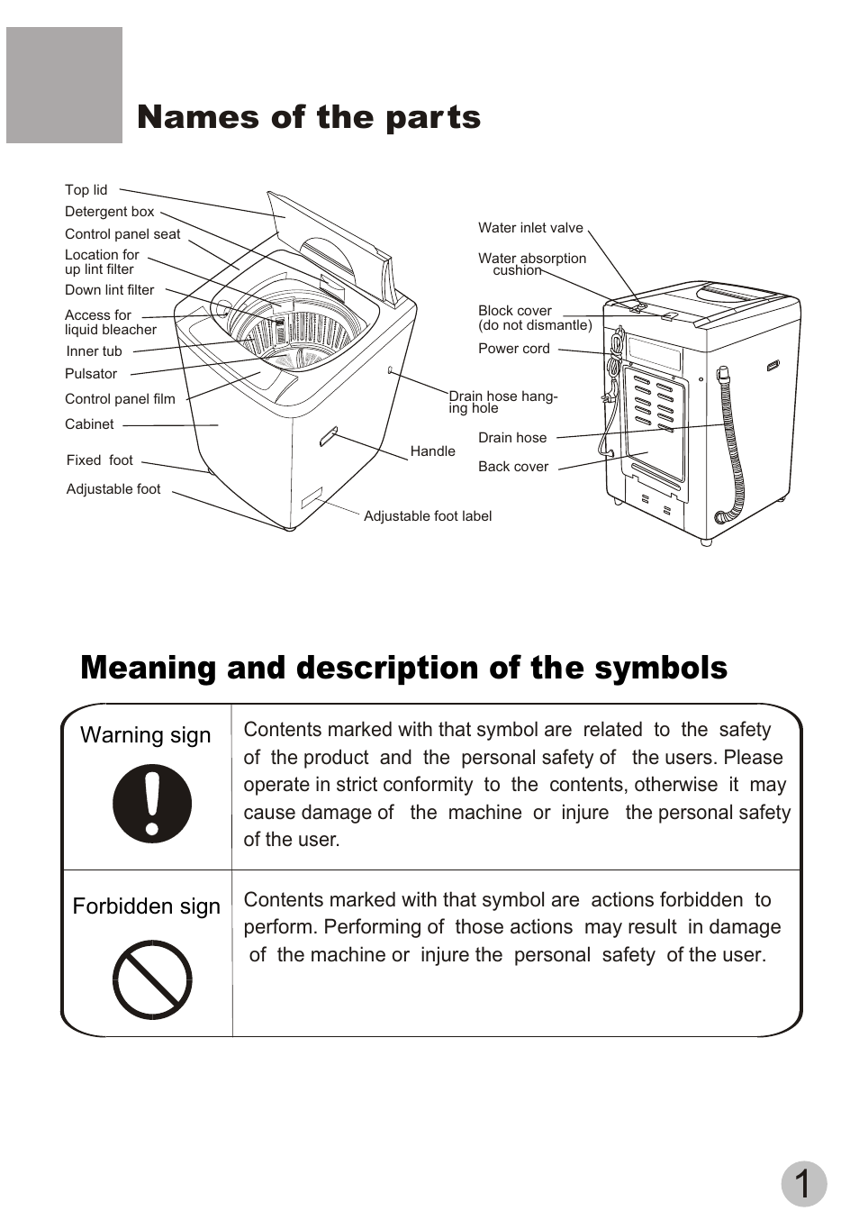 Warning sign forbidden sign | haier HWM50-18 B User Manual | Page 3 / 20