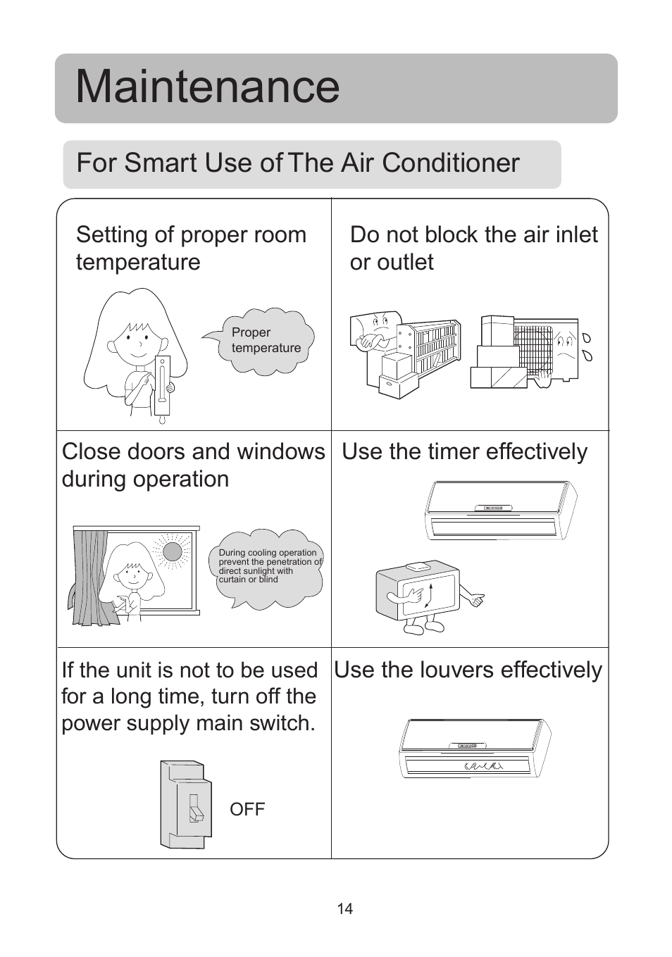 Maintenance, For smart use of the air conditioner | haier 0010518526 User Manual | Page 15 / 18