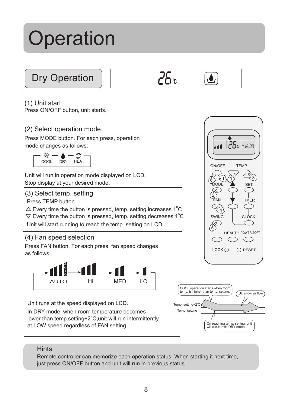 Operation, Dry operation, Hints | 1) unit start, 2) select operation mode, 3) select temp. setting, 4) fan speed selection | haier 0010518526 User Manual | Page 9 / 18
