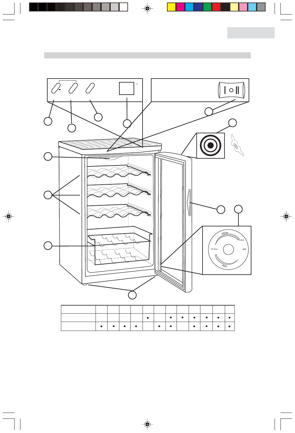 Parts and features, English | haier HVFM20A User Manual | Page 5 / 43