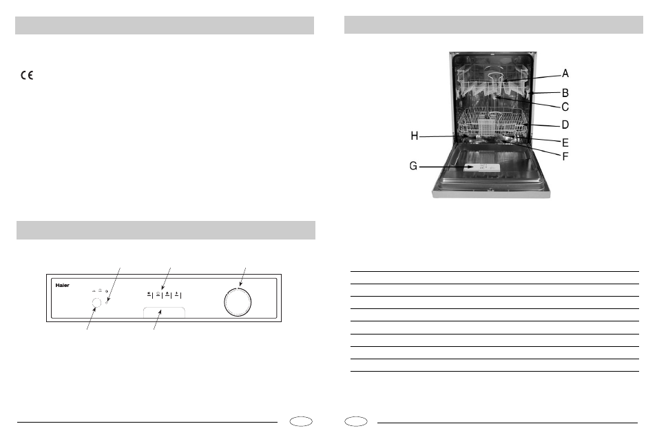 haier DW12-EBM User Manual | Page 2 / 6