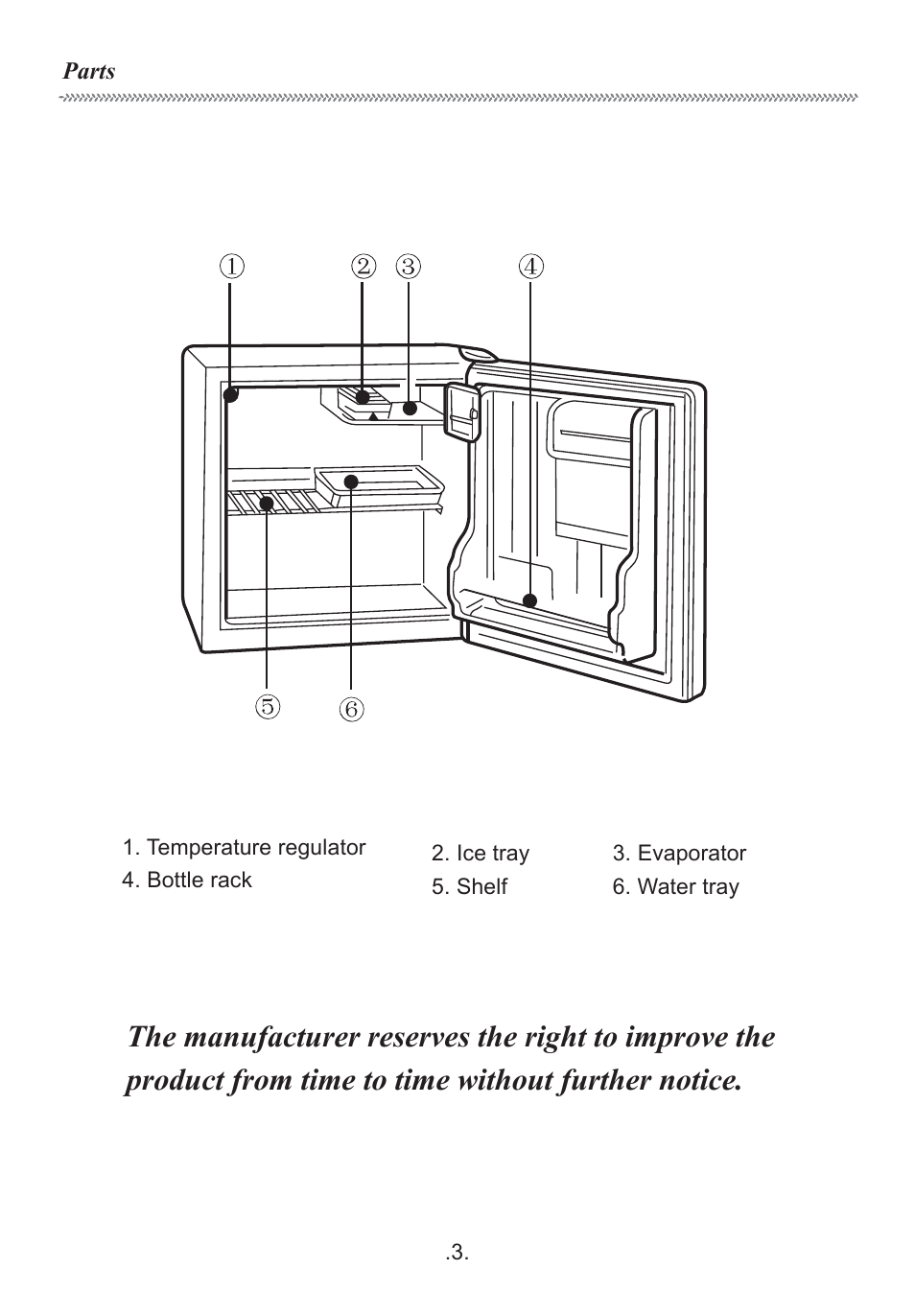 haier HR-62 User Manual | Page 4 / 11