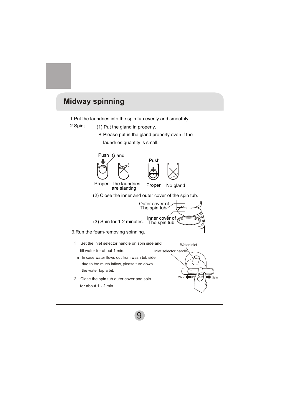 Midway spinning | haier HWM130-113S User Manual | Page 11 / 18
