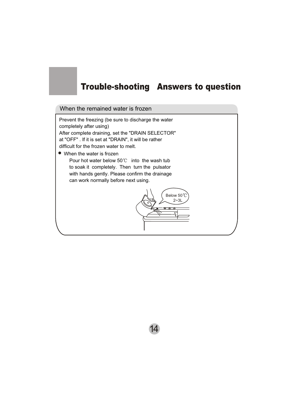 Trouble-shooting answers to question | haier HWM130-113S User Manual | Page 16 / 18
