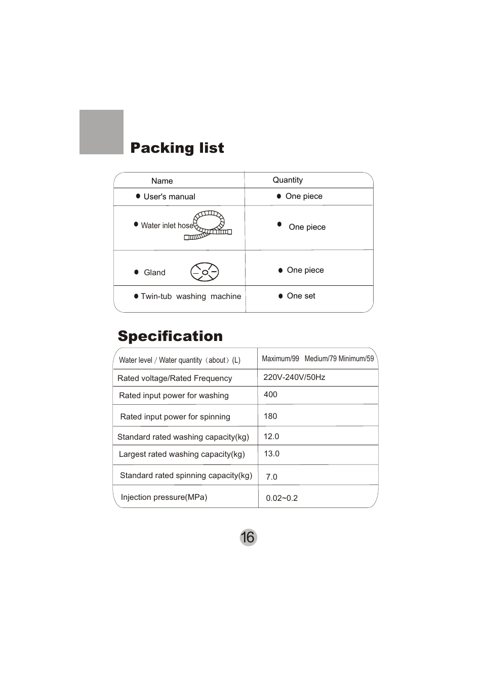 Packing list, Specification | haier HWM130-113S User Manual | Page 18 / 18