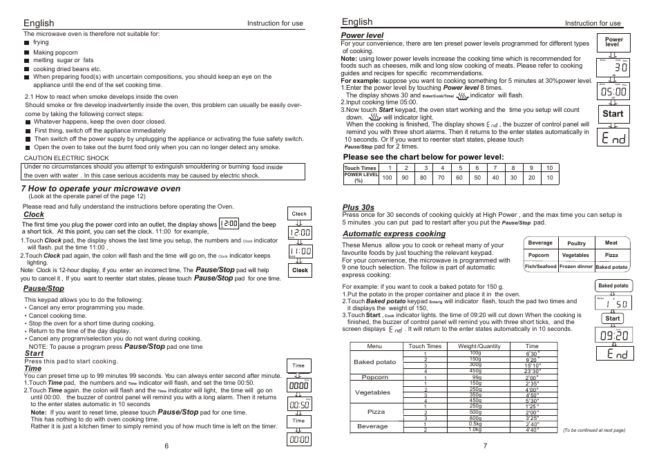 Clock, English, Start | 7 how to operate your microwave oven | haier HMW40AEB User Manual | Page 8 / 8