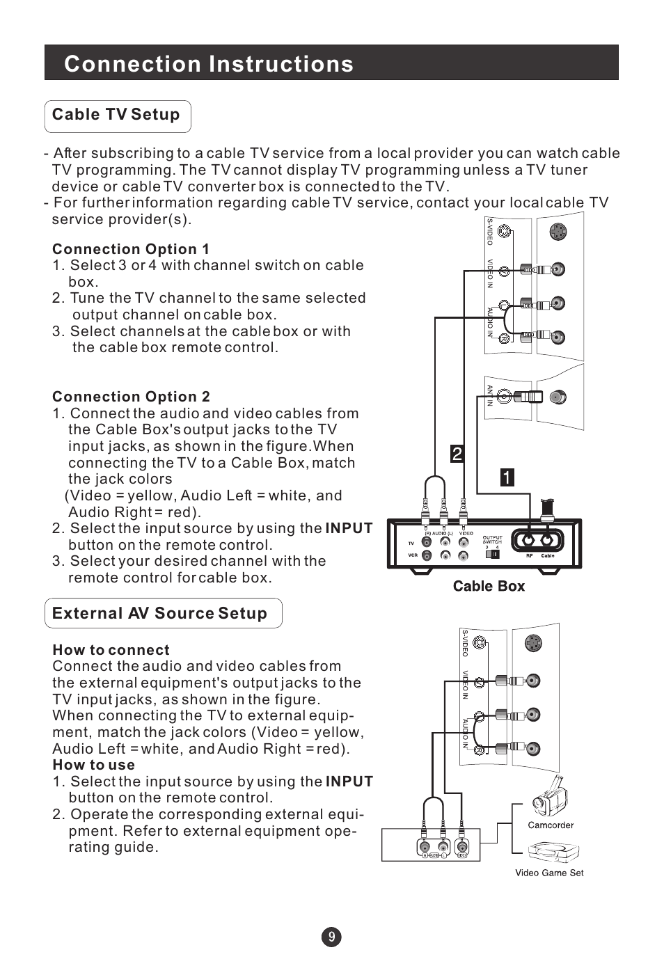 Connection instructions | haier HL15B User Manual | Page 14 / 33