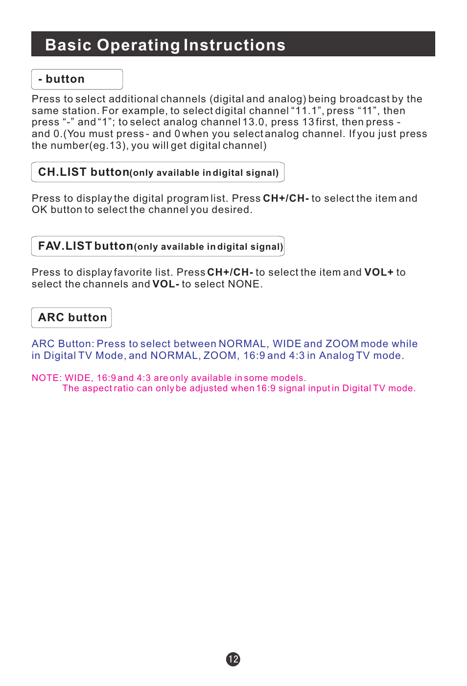 Basic operating instructions | haier HL15B User Manual | Page 17 / 33