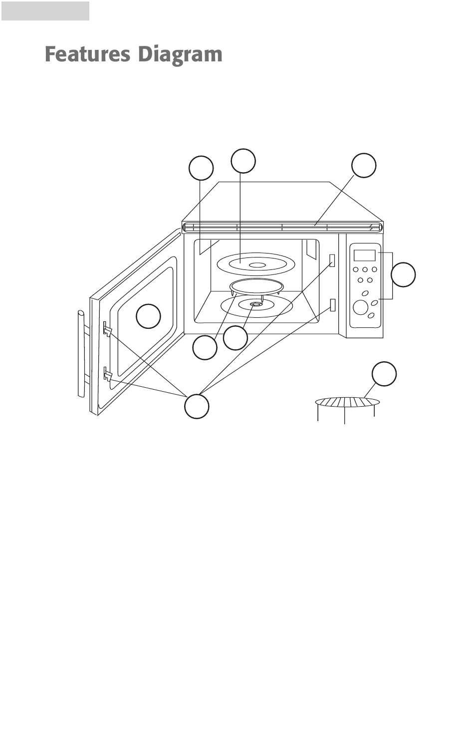 Features diagram, Part names | haier MWG9077ESS User Manual | Page 10 / 20