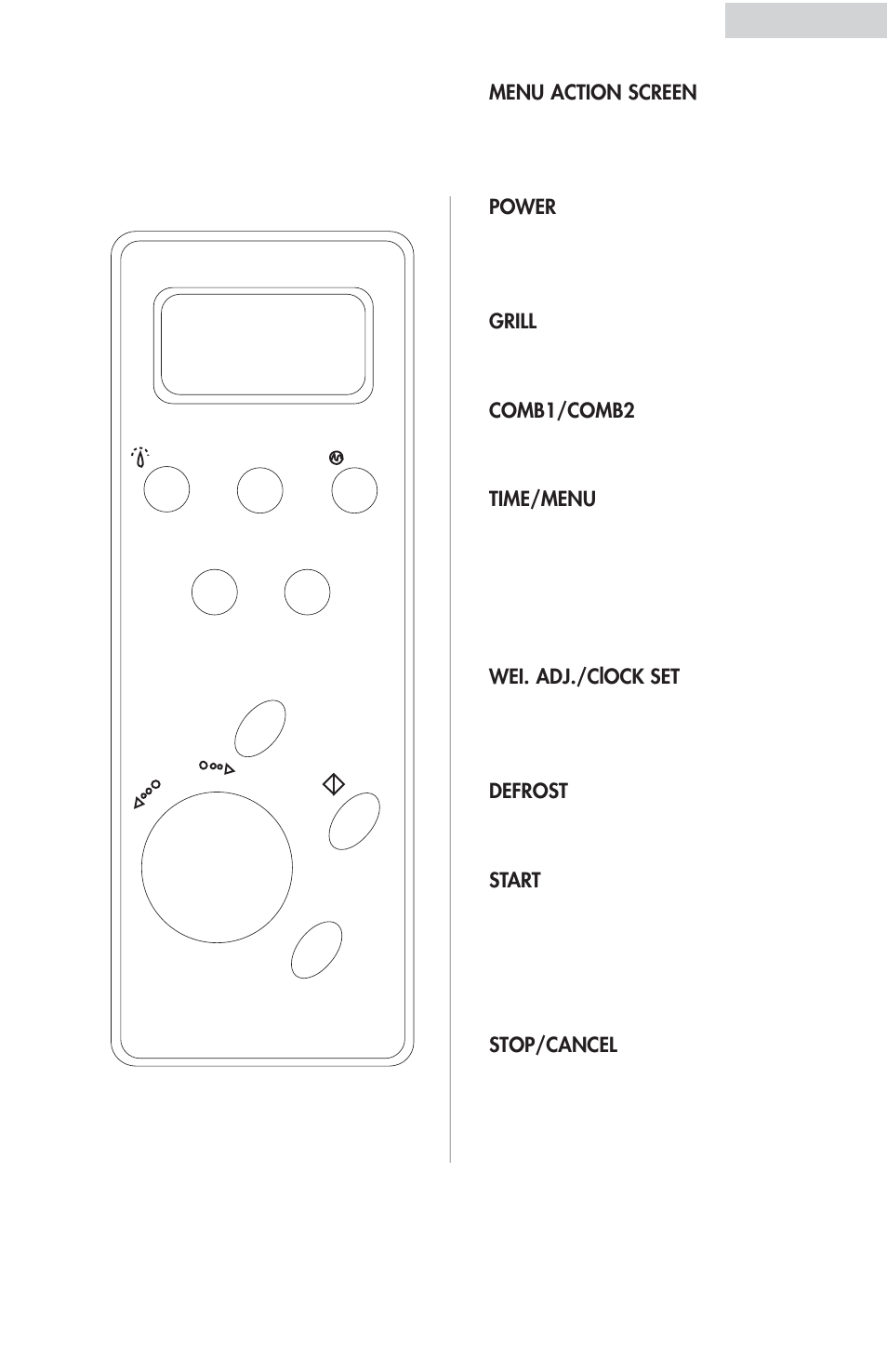 Control panel | haier MWG9077ESS User Manual | Page 11 / 20