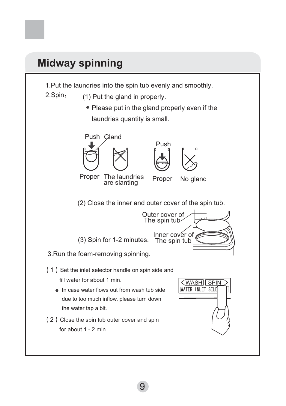 Midway spinning | haier HWM130-0523S User Manual | Page 11 / 19