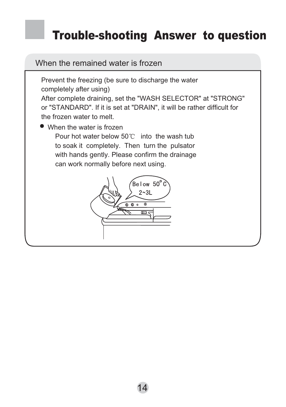 Trouble-shooting answer to question | haier HWM130-0523S User Manual | Page 16 / 19