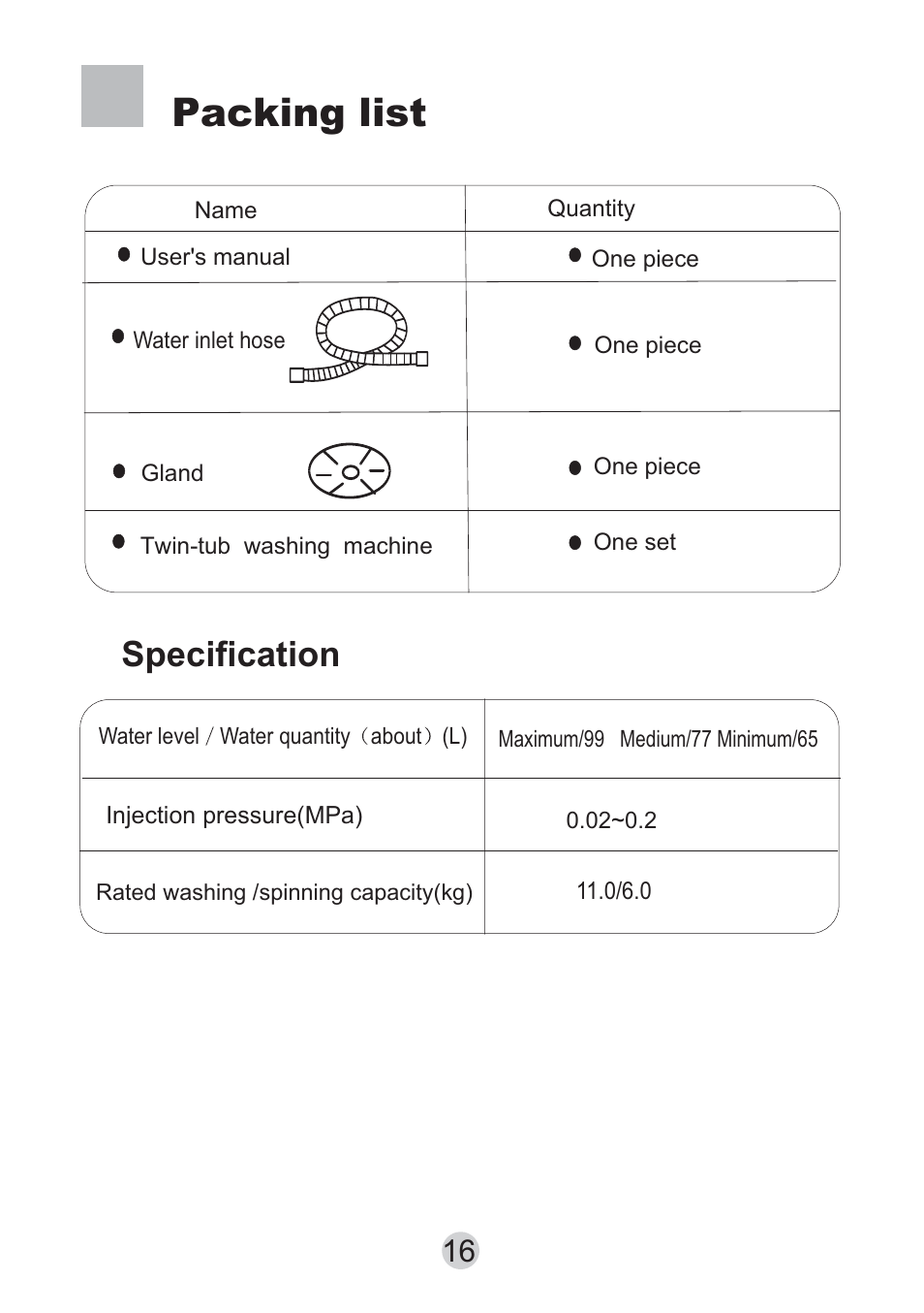 Packing list, Specification | haier HWM130-0523S User Manual | Page 18 / 19