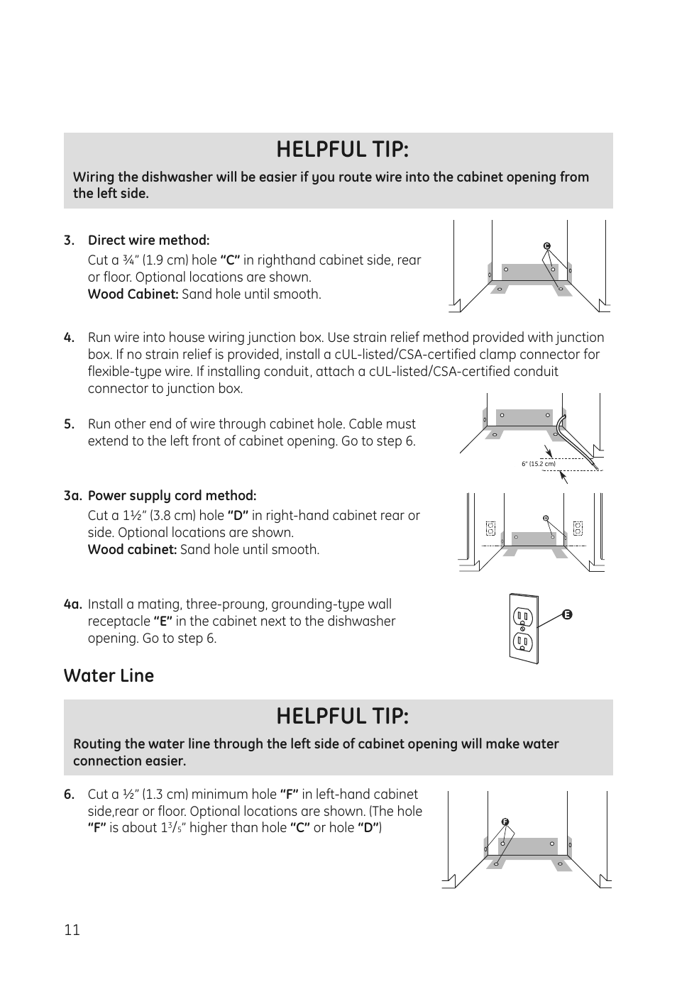 Helpful tip, Water line | haier DWL3025 User Manual | Page 12 / 28