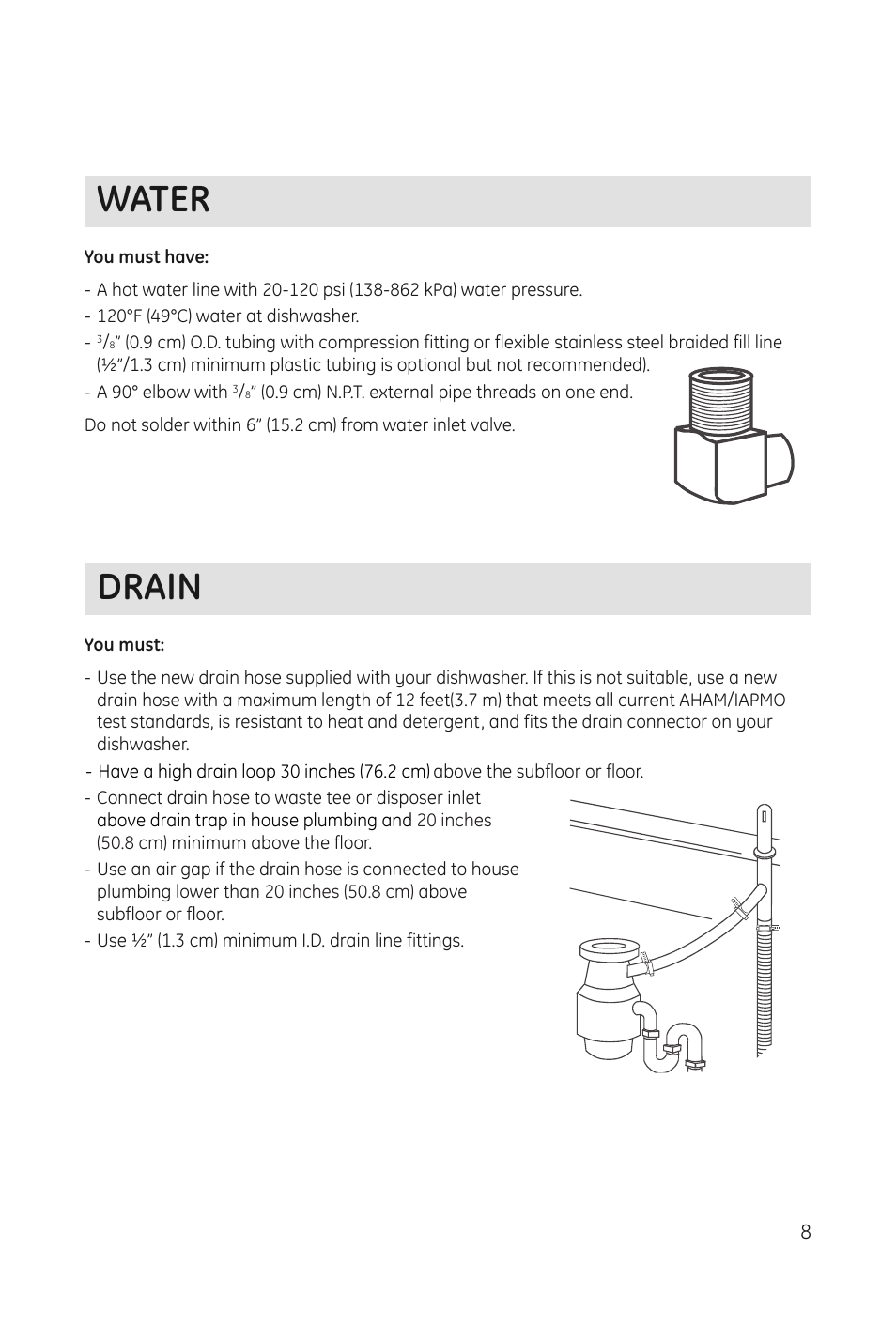 Water, Drain | haier DWL3025 User Manual | Page 9 / 28