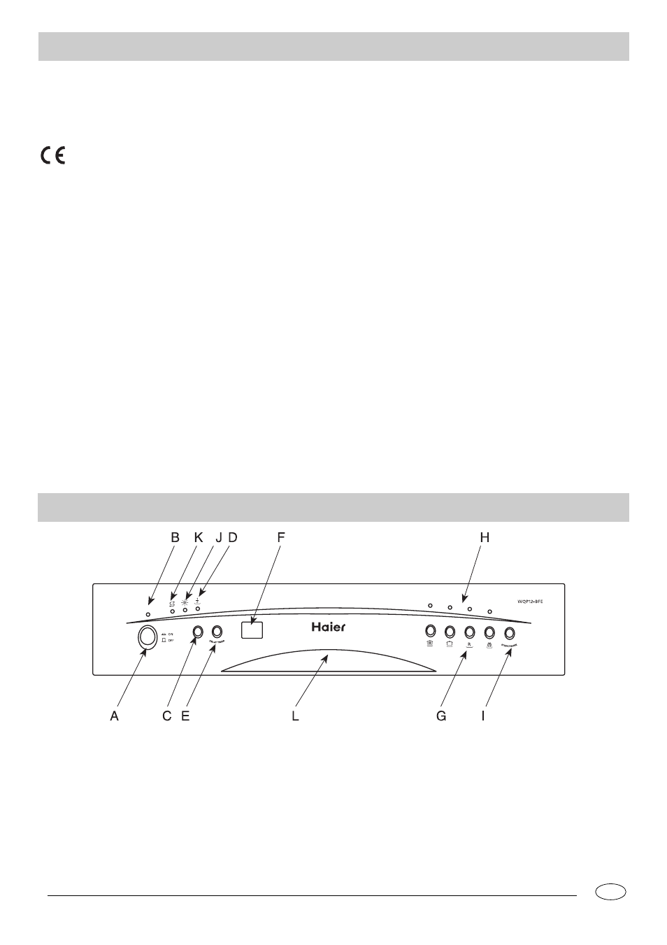 Safety is a good habit to get into | haier WQP12-BFE User Manual | Page 2 / 12