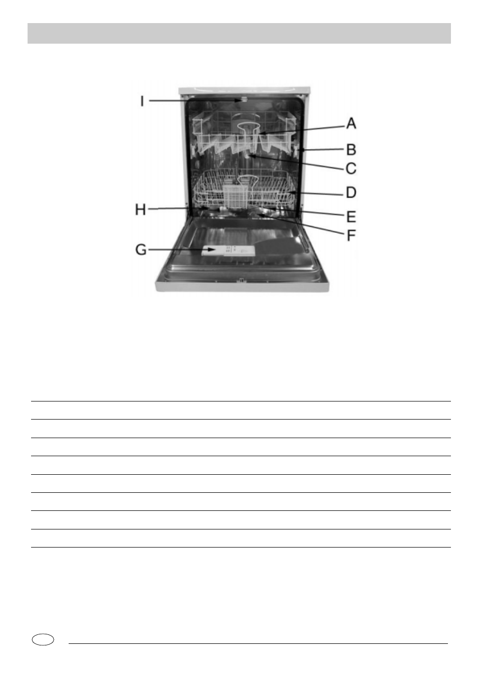 Fg h i | haier WQP12-BFE User Manual | Page 3 / 12