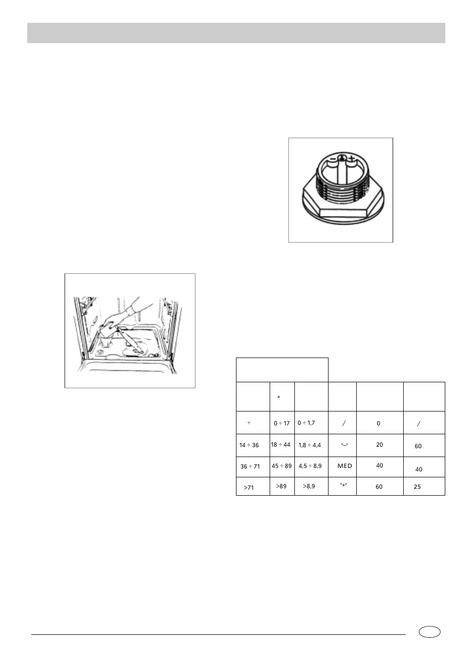 Salt | haier WQP12-BFE User Manual | Page 4 / 12