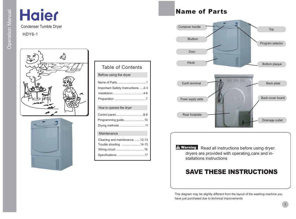 haier HDY6-1 User Manual | 10 pages