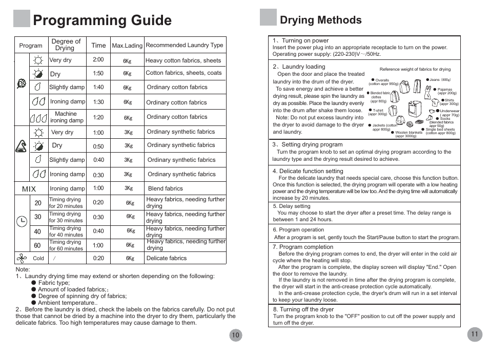 Programming guide, Drying methods | haier HDY6-1 User Manual | Page 6 / 10