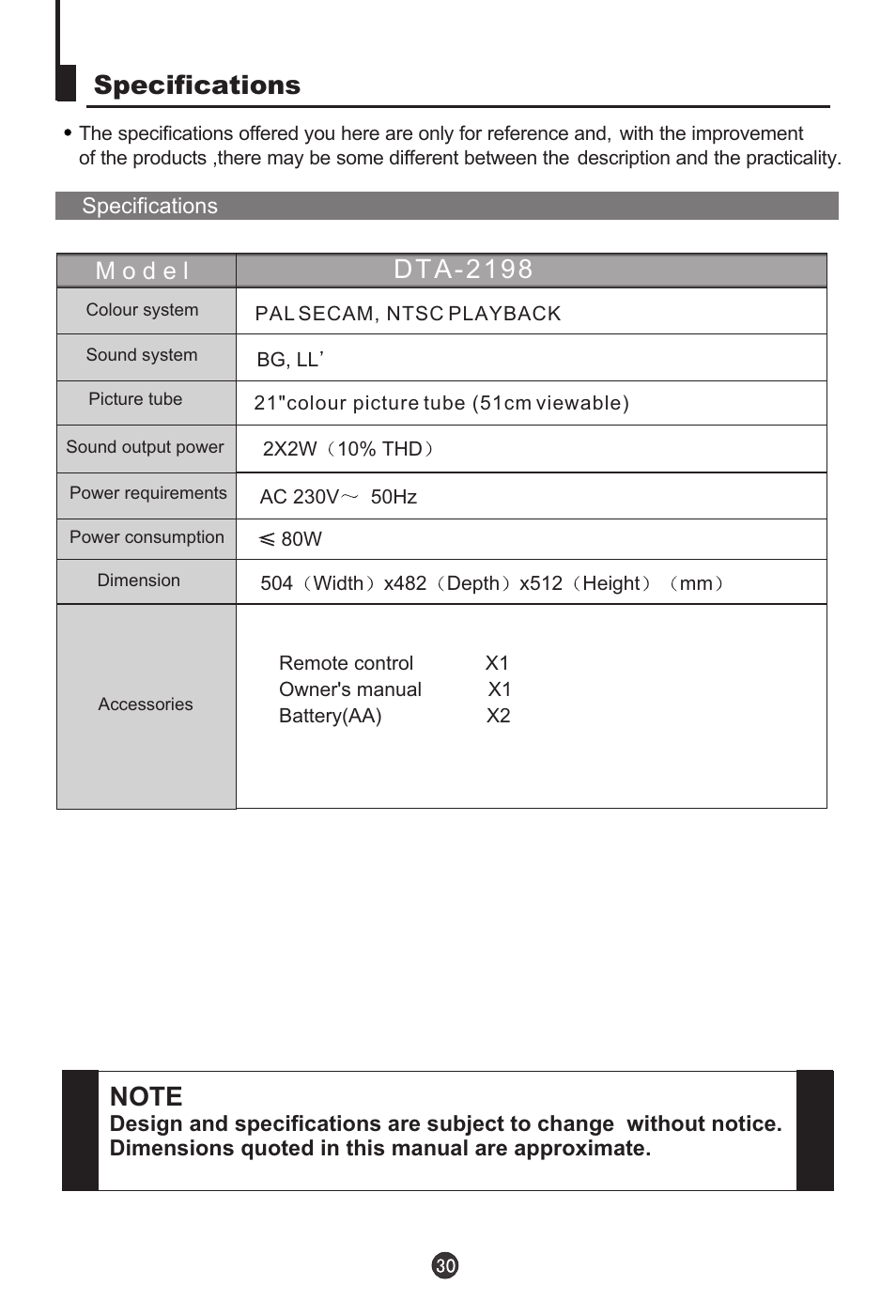 Specifications, D t a - 2 1 9 8 | haier DTA-2198 User Manual | Page 31 / 64