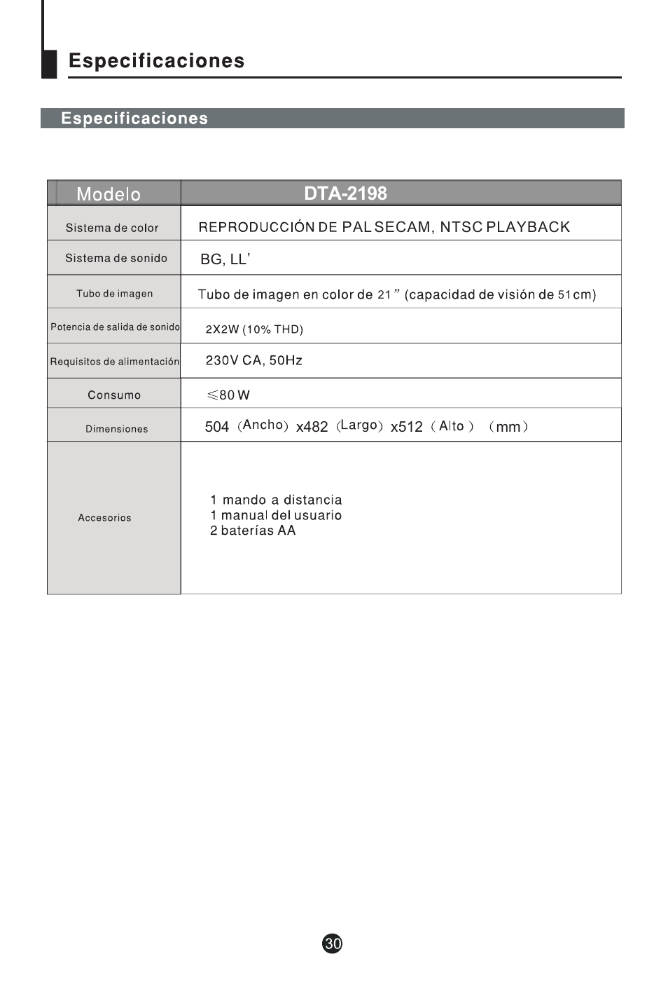 Dta-2198 | haier DTA-2198 User Manual | Page 63 / 64