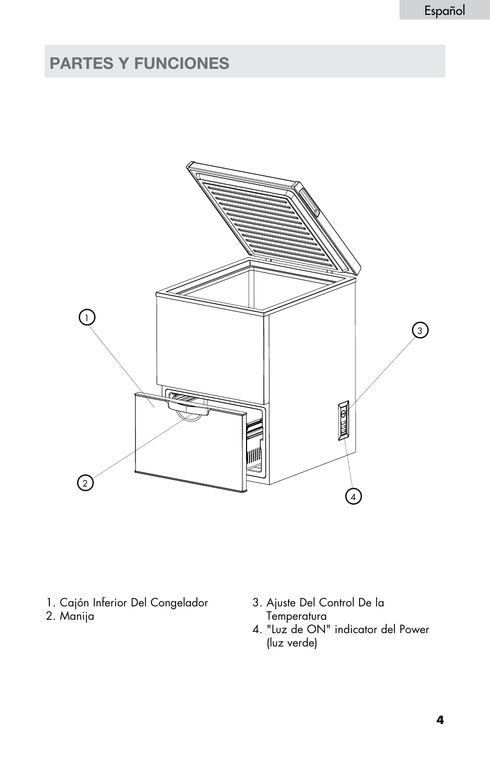 Partes y funciones, Español | haier LW145AW User Manual | Page 33 / 44