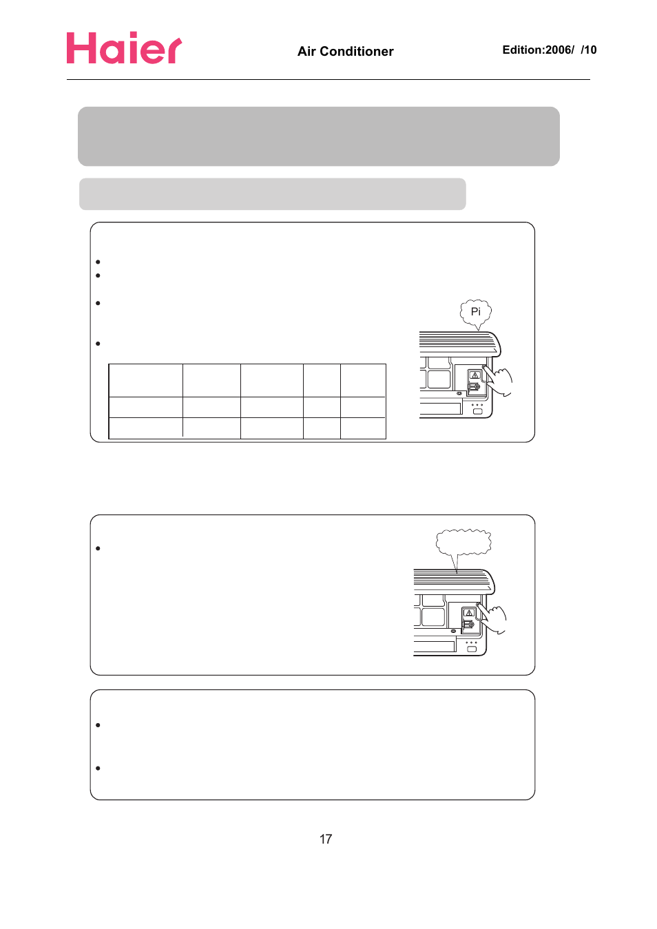 Operation, Emergency operation and test operation, Test operation | Emergency operation | haier Compact Air Conditioner User Manual | Page 13 / 16